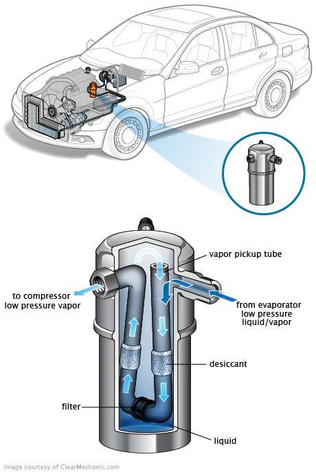 See B0403 repair manual